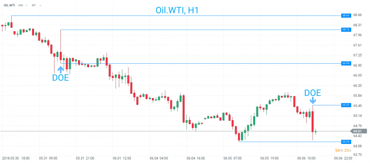 link do file download link