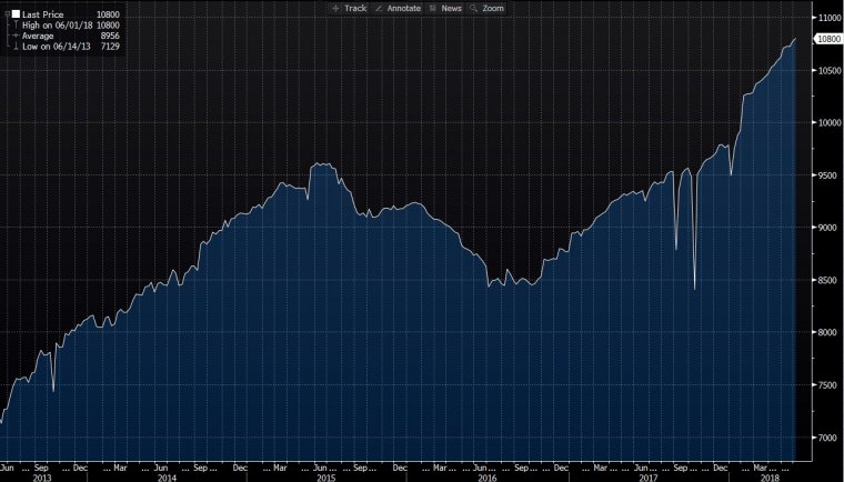 link do file download link