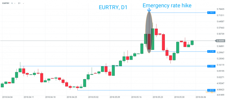 link do file download link