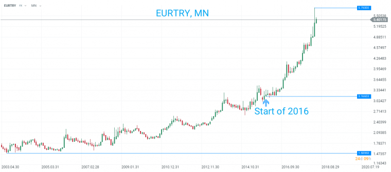 link do file download link