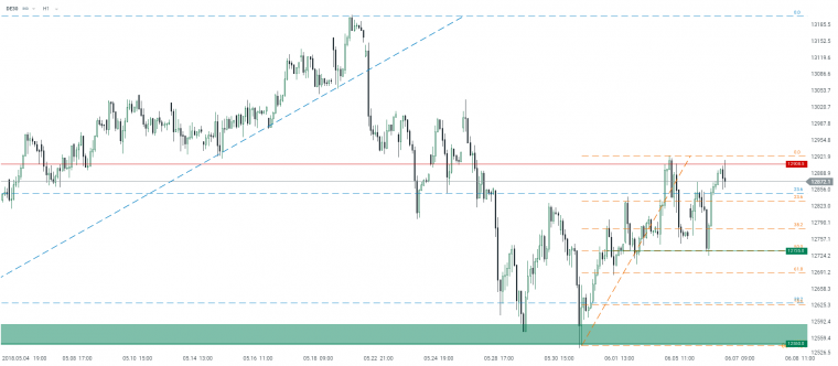 link do file download link