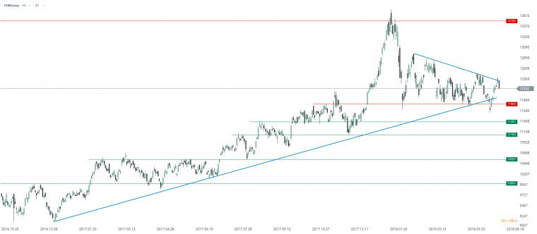 link do file download link