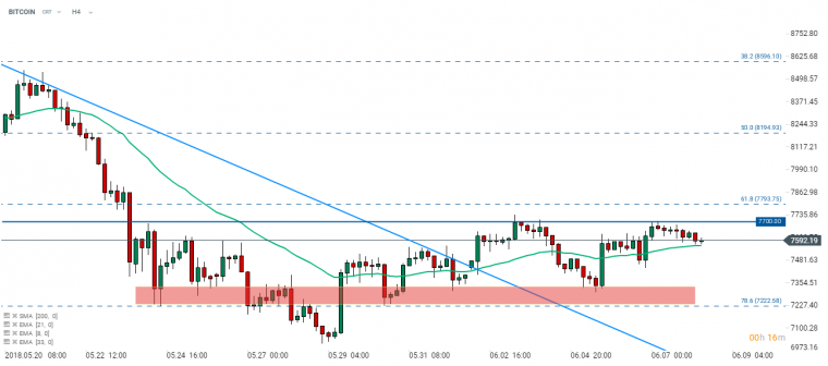 link do file download link