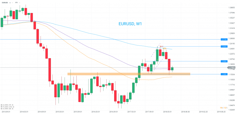 link do file download link