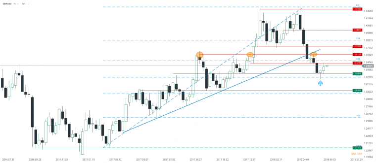 link do file download link