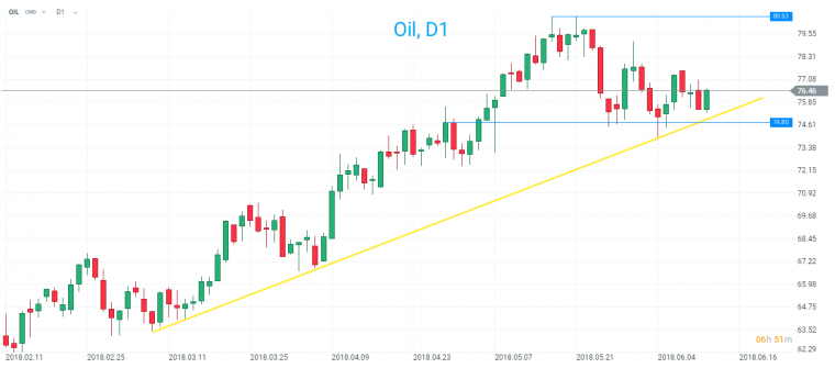 link do file download link