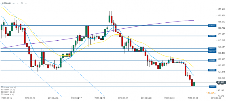 link do file download link