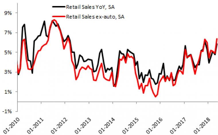 link do file download link