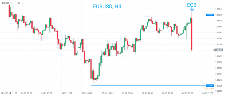 link do file download link