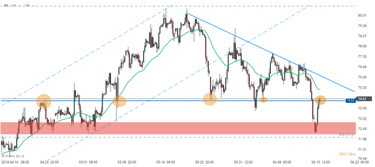 link do file download link