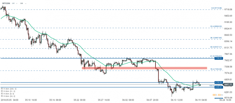 link do file download link