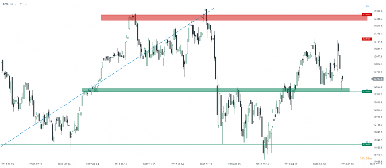 link do file download link