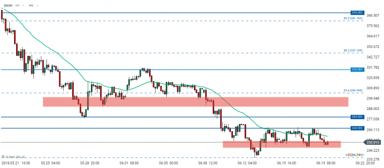 link do file download link