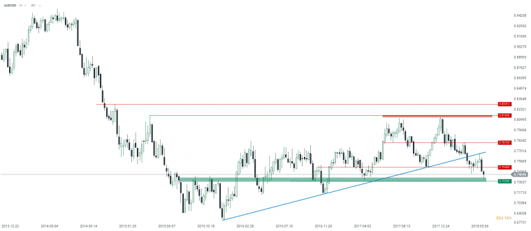 link do file download link