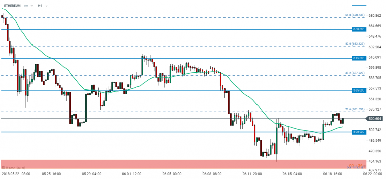 link do file download link