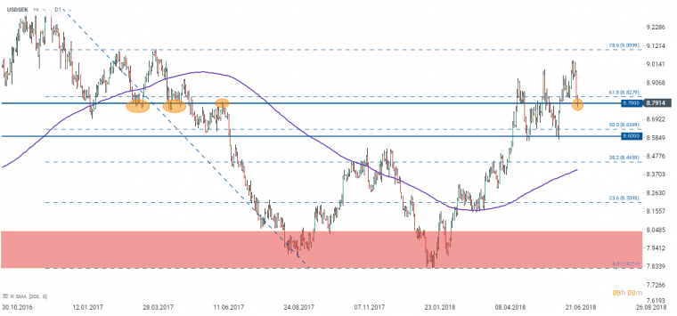 link do file download link