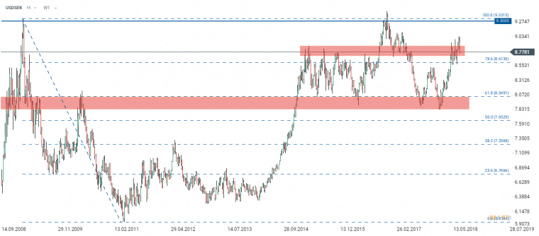 link do file download link