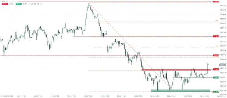 link do file download link