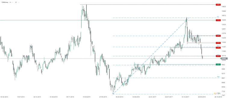 link do file download link