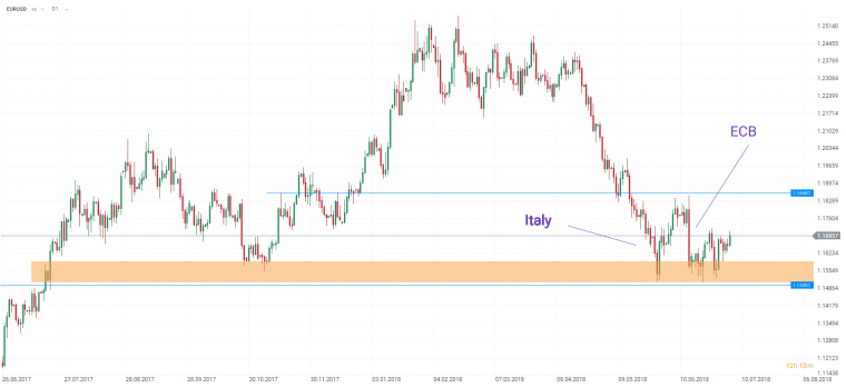 link do file download link