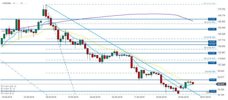 link do file download link