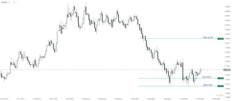 link do file download link