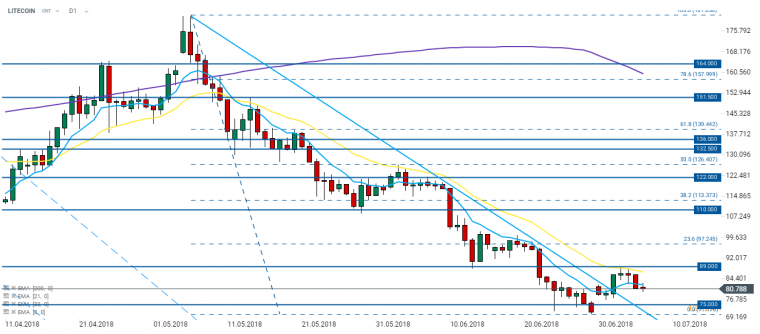 link do file download link