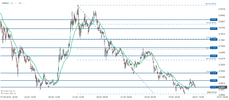 link do file download link