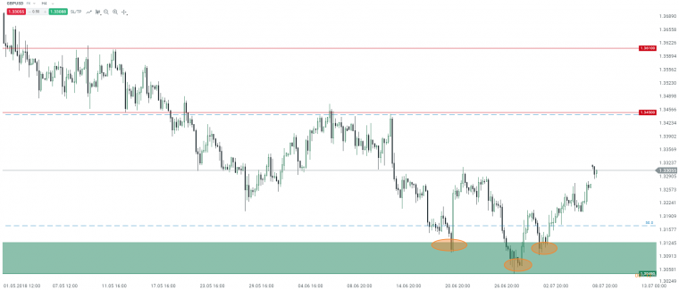 link do file download link