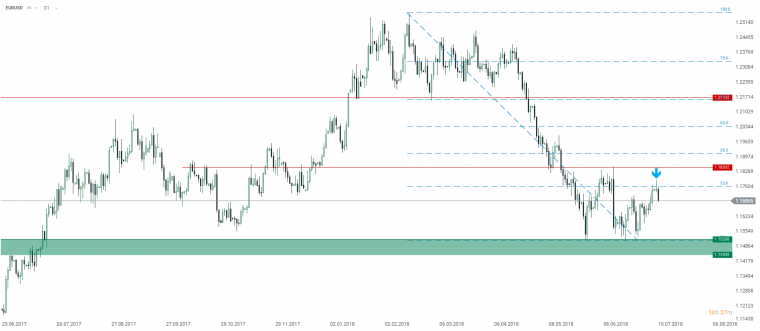 link do file download link