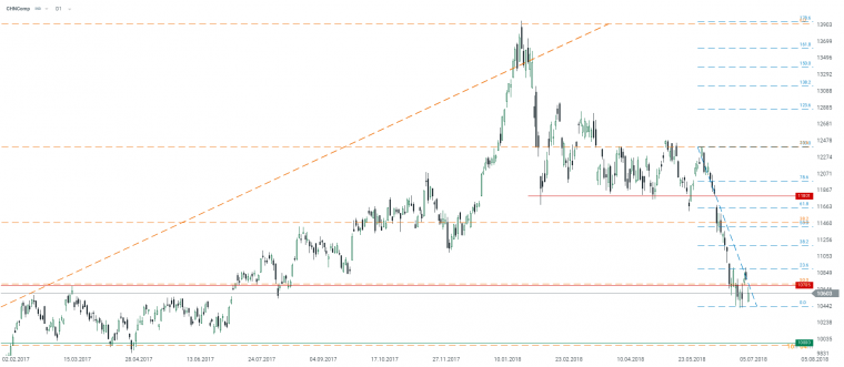 link do file download link