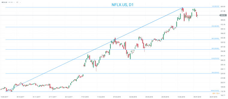 link do file download link