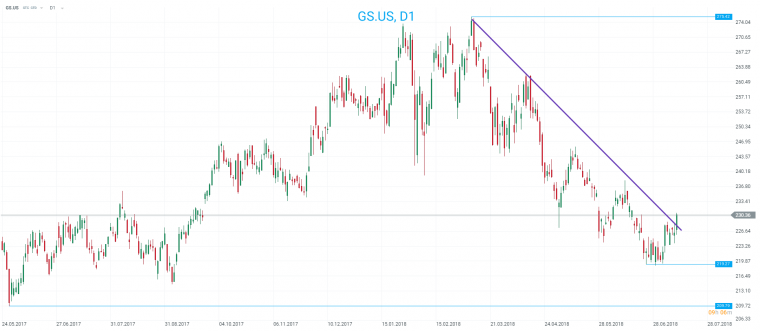 link do file download link