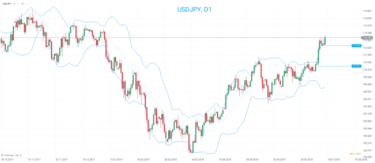 link do file download link