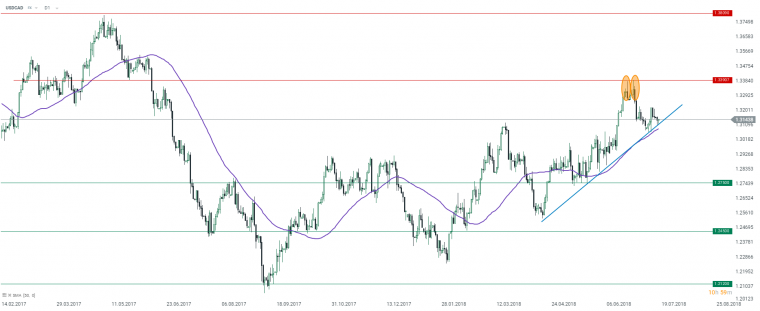 link do file download link