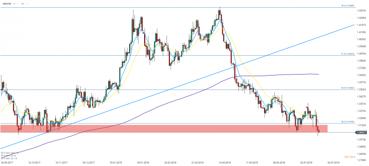 link do file download link