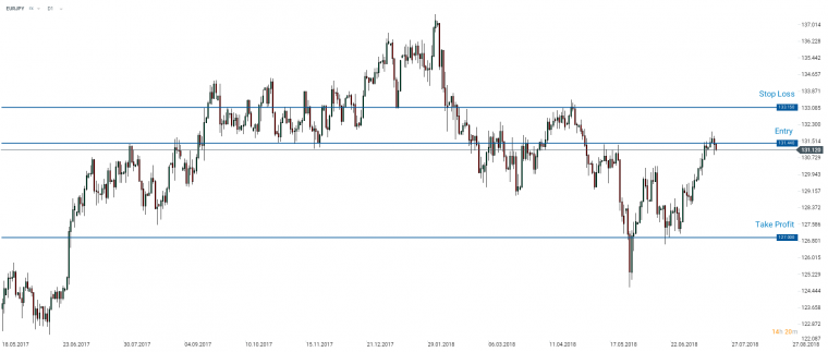 link do file download link