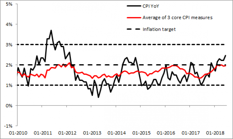 link do file download link