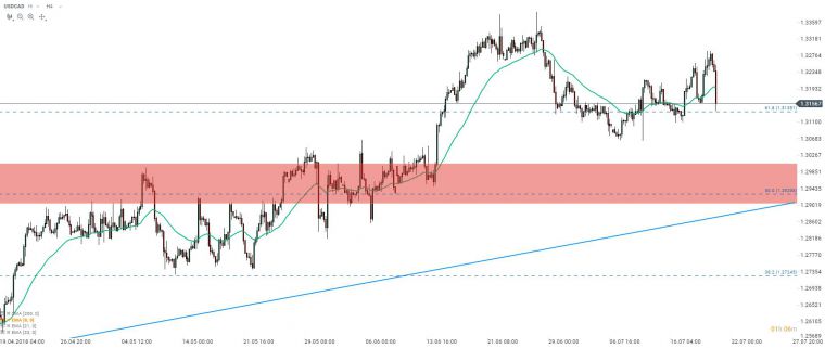 link do file download link