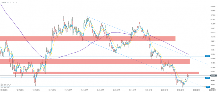 link do file download link