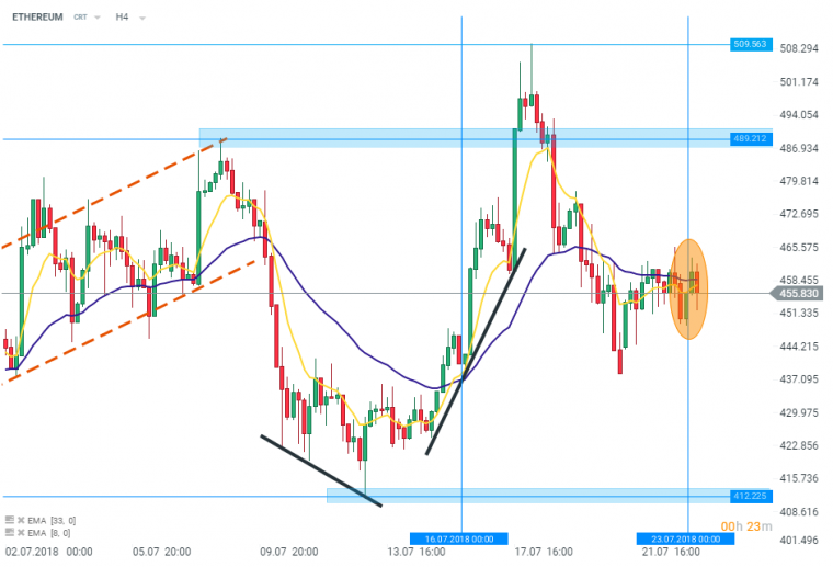 link do file download link