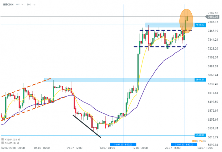 link do file download link