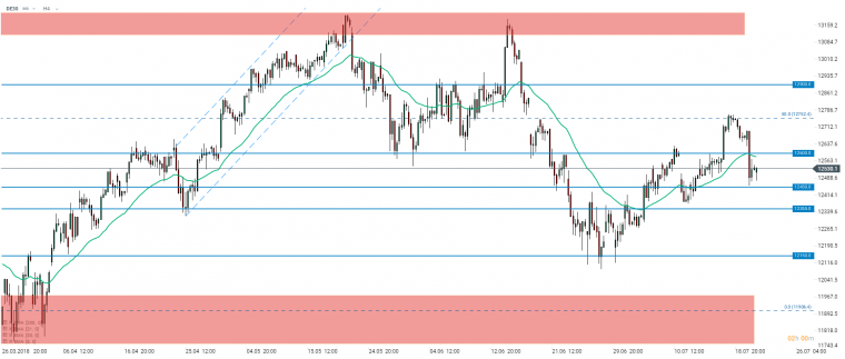 link do file download link