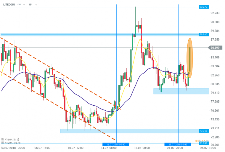 link do file download link