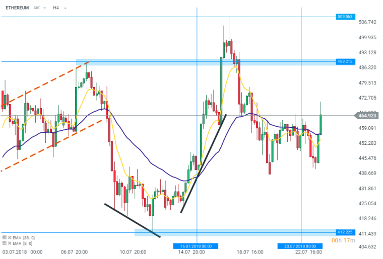 link do file download link