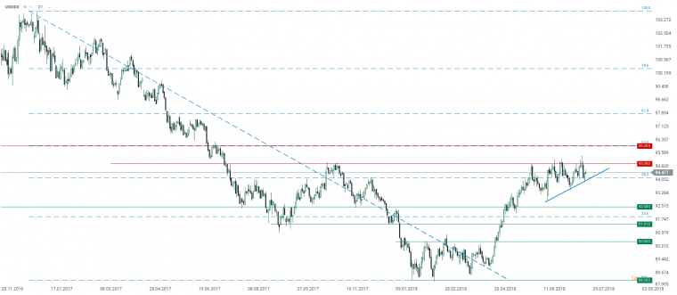 link do file download link