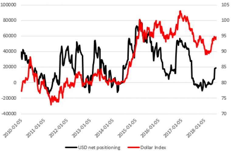 link do file download link