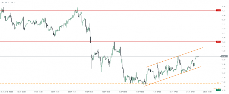 link do file download link