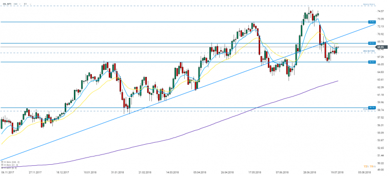 link do file download link