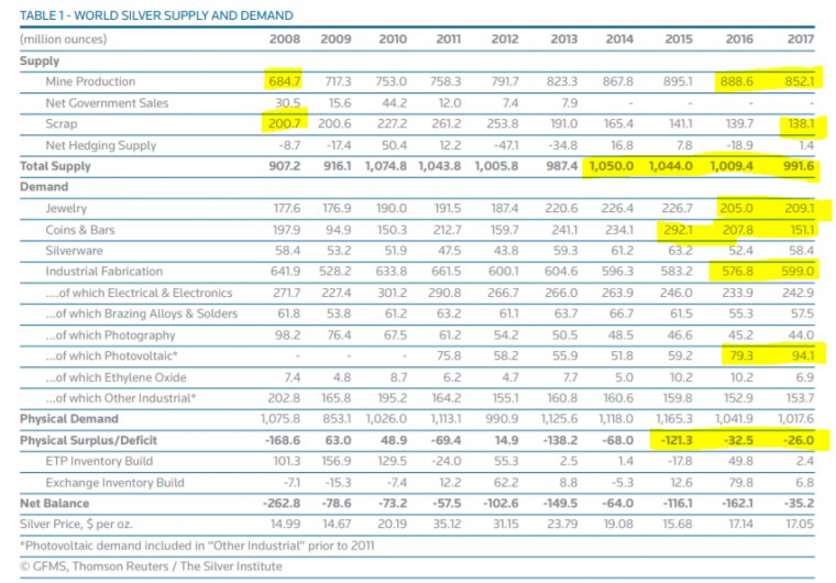 link do file download link